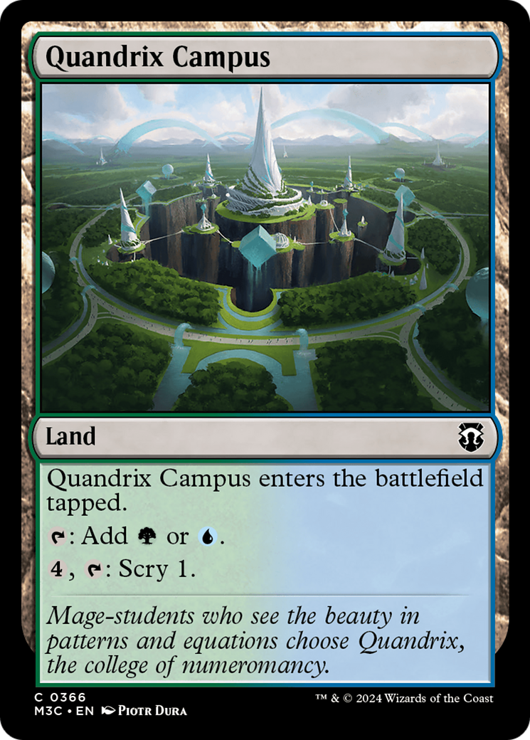 Quandrix Campus (Ripple Foil) [Modern Horizons 3 Commander] | Tacoma Games