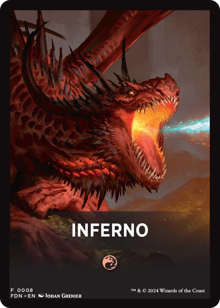 Inferno Theme Card [Foundations Tokens] | Tacoma Games