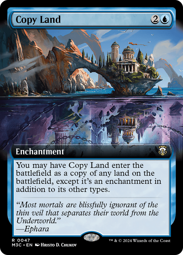 Copy Land (Extended Art) (Ripple Foil) [Modern Horizons 3 Commander] | Tacoma Games