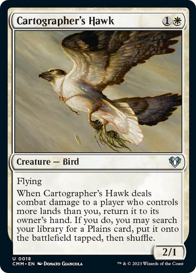 Cartographer's Hawk [Commander Masters] | Tacoma Games