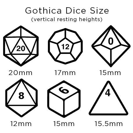 Die Hard - Silver Citrine - Gemstone Collection | Tacoma Games